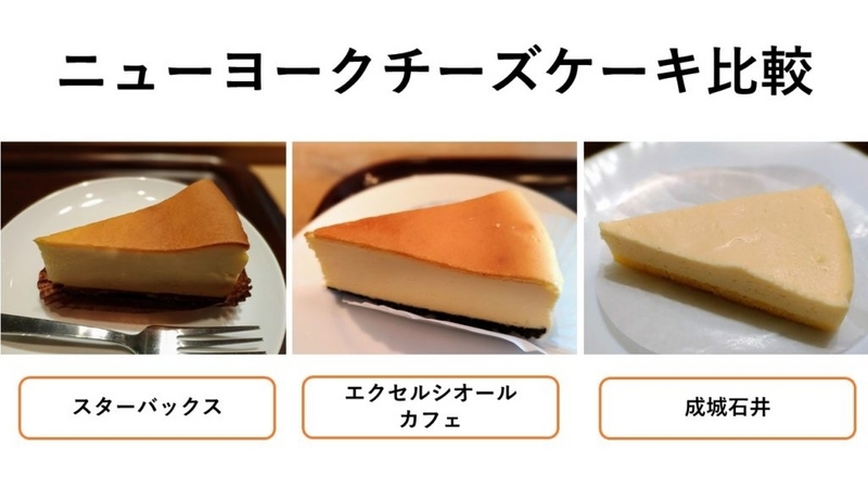 ニューヨークチーズケーキ比較