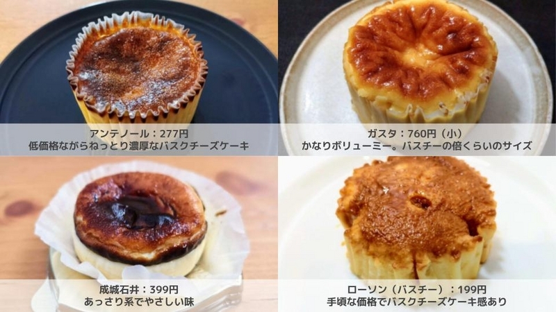 バスクチーズケーキの比較